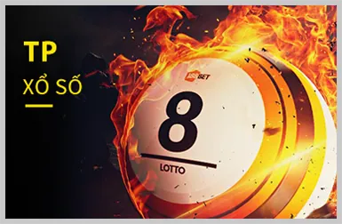 Trò chơi Nổ Hũ ibet889