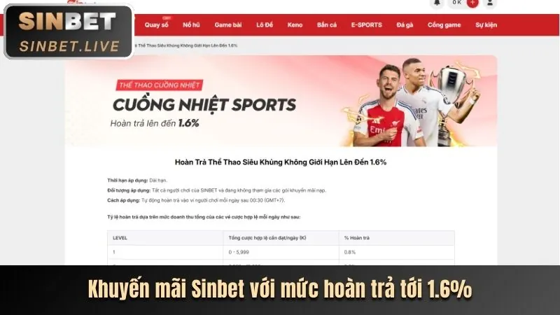 Giới Hạn Tiền Gửi ibet889